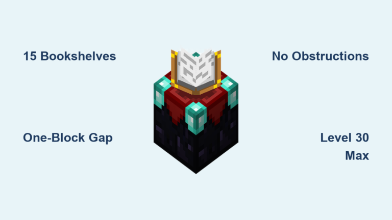 How to Get Max Enchanting Table