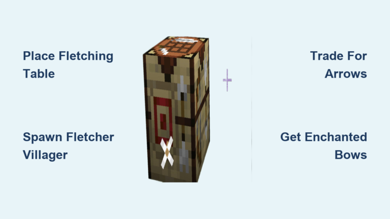 How to Use a Fletching Table in Minecraft